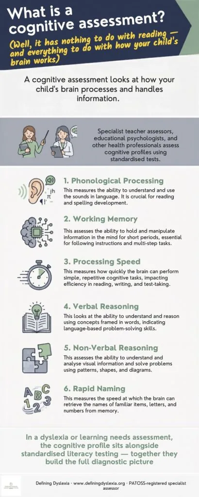 Defining Dyslexia article image