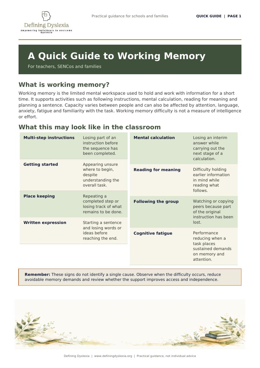 Preview of the Defining Dyslexia Quick Guide to Working Memory