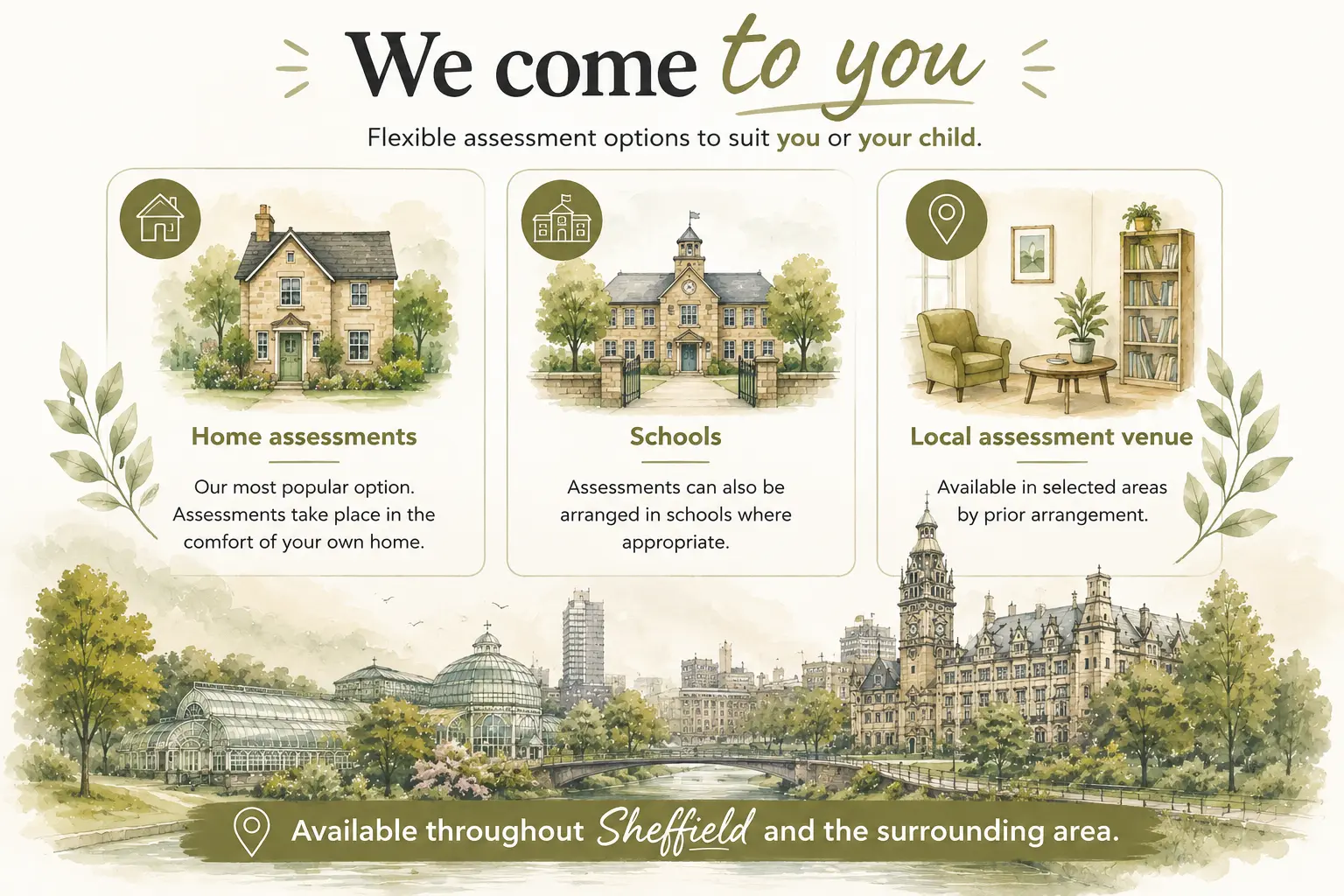 Defining Dyslexia assessment location options in Sheffield