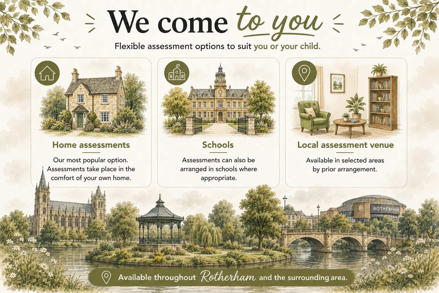 Defining Dyslexia assessment location options in Rotherham