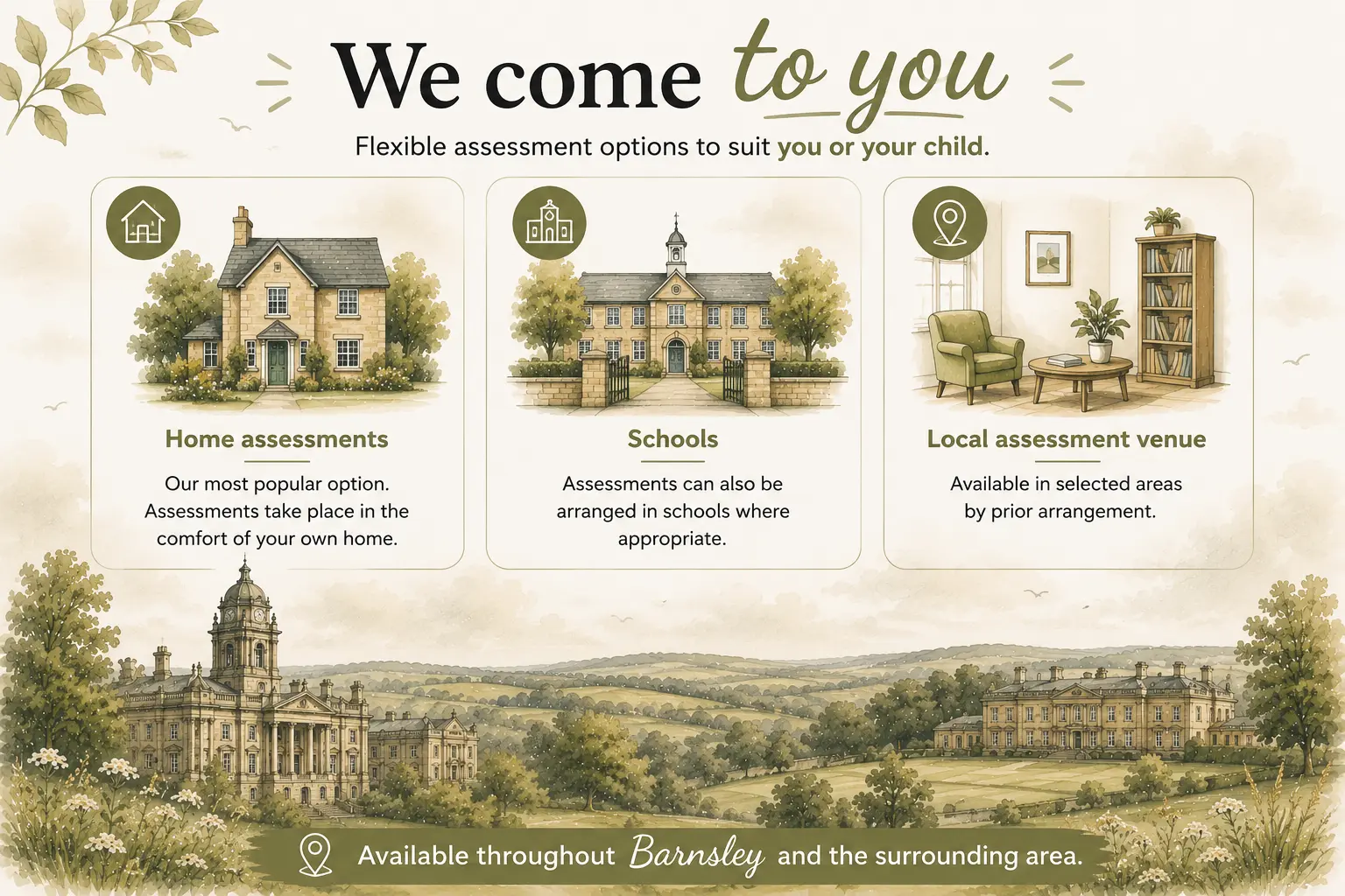 Defining Dyslexia assessment location options in Barnsley